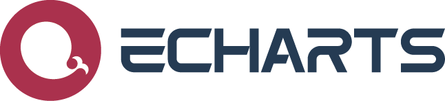 Apache ECharts